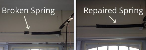 Torsion Spring Is Broken, How To Repair A Garage Door Spring Cable